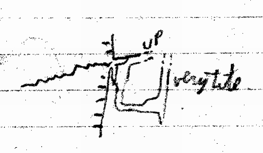 Map of Wet Feet Cave.